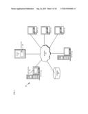 DATA ANALYSIS USING GESTURES diagram and image