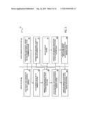 Method And System To Manage Services For Multiple Managed Computer Systems diagram and image