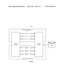 SYSTEM AND METHOD FOR SUPPORTING READ-ONLY OPTIMIZATION IN A TRANSACTIONAL     MIDDLEWARE ENVIRONMENT diagram and image