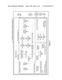 Application Program Interface of a Parallel-Processing Computer System     that Supports Multiple Programming Languages diagram and image