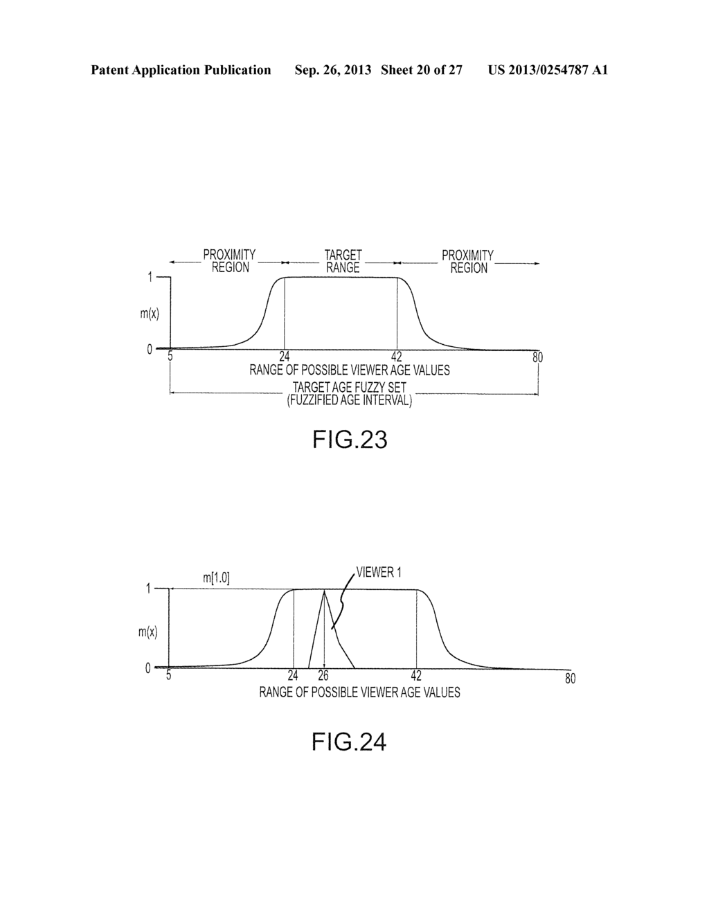 METHOD AND APPARATUS TO PERFORM REAL-TIME AUDIENCE ESTIMATION AND     COMMERCIAL SELECTION SUITABLE FOR TARGETED ADVERTISING - diagram, schematic, and image 21