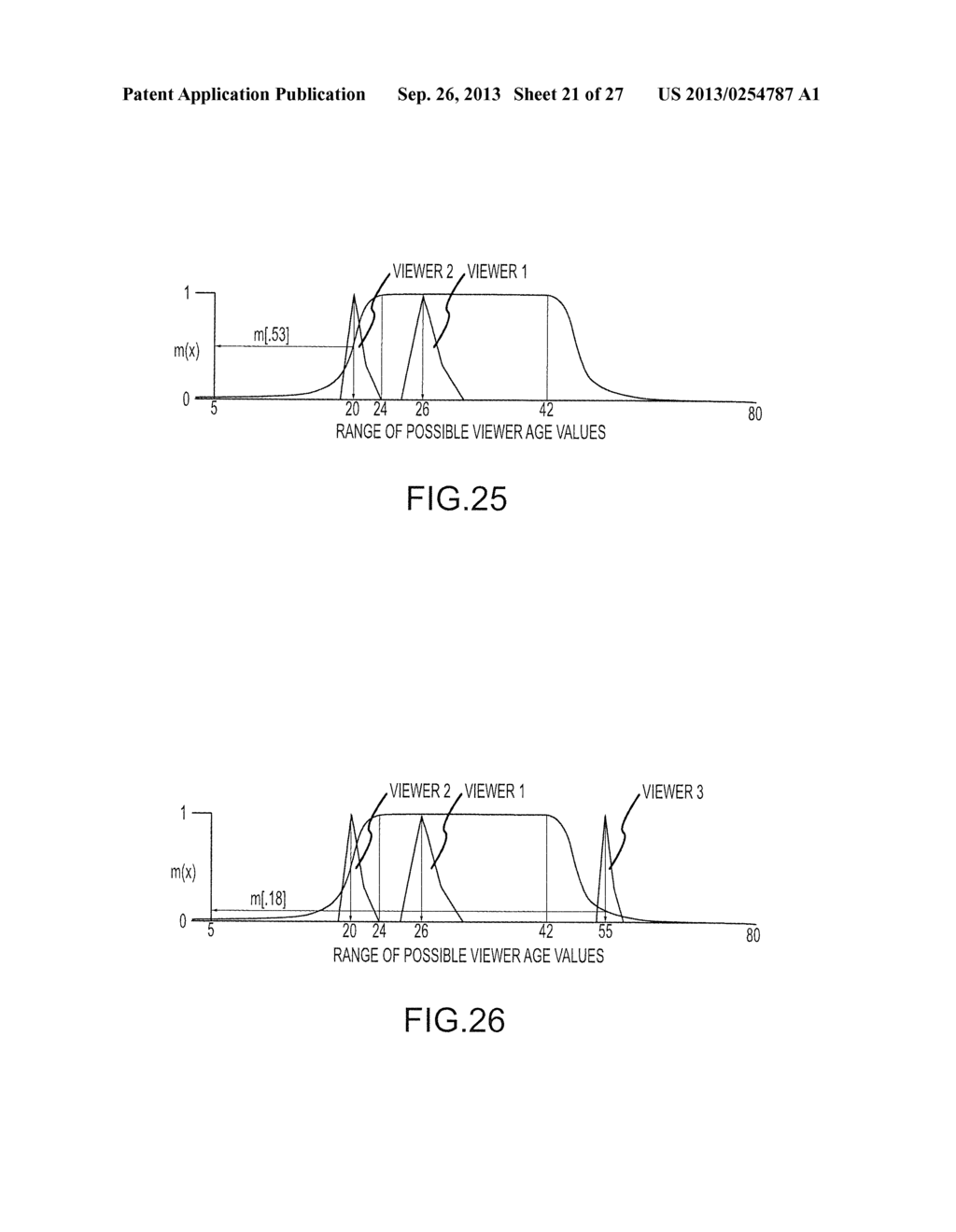 METHOD AND APPARATUS TO PERFORM REAL-TIME AUDIENCE ESTIMATION AND     COMMERCIAL SELECTION SUITABLE FOR TARGETED ADVERTISING - diagram, schematic, and image 22