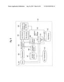 DIGITAL TELEVISION SIGNAL FOR RECEIVING PSIP DATA, METHOD OF PROCESSING     DIGITAL TELEVISION SIGNAL, AND DIGITAL TELEVISION RECEIVER diagram and image