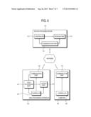 VIDEO PROCESSING APPARATUS, VIDEO PROCESSING SYSTEM INCLUDING THE SAME,     AND INFORMATION PROVIDING METHOD IN VIDEO PROCESSING APPARATUS diagram and image