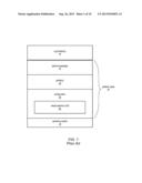 Security Protection Domain-Based Testing Framework diagram and image