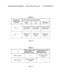 Security Protection Domain-Based Testing Framework diagram and image