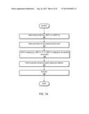 Security Protection Domain-Based Testing Framework diagram and image