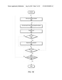 Security Protection Domain-Based Testing Framework diagram and image