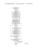 Security Protection Domain-Based Testing Framework diagram and image