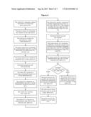 DIGITAL DATA AUTHENTICATION diagram and image