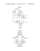 DIGITAL DATA AUTHENTICATION diagram and image