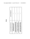 INFORMATION PROCESSOR, AUTHENTICATION CONTROL METHOD, AND STORAGE MEDIUM diagram and image