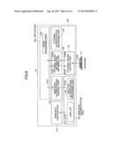 INFORMATION PROCESSOR, AUTHENTICATION CONTROL METHOD, AND STORAGE MEDIUM diagram and image