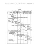 INFORMATION PROCESSOR, AUTHENTICATION CONTROL METHOD, AND STORAGE MEDIUM diagram and image