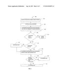 System and Method for Risk Assessment of Login Transactions Through     Password Analysis diagram and image