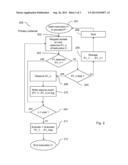 Deterministic Serialization of Access to Shared Resources In A     Multi-processor System For Code Instructions Accessing Resources In a     Non-Deterministic Order diagram and image