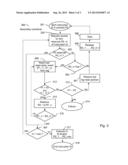 Deterministic Serialization of Access to Shared Resources In A     Multi-processor System For Code Instructions Accessing Resources In a     Non-Deterministic Order diagram and image