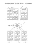 SYSTEM AND METHOD FOR CROWDSOURCING OF MOBILE APPLICATION REPUTATIONS diagram and image