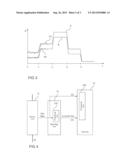 Method to Detect Tampering of Data diagram and image