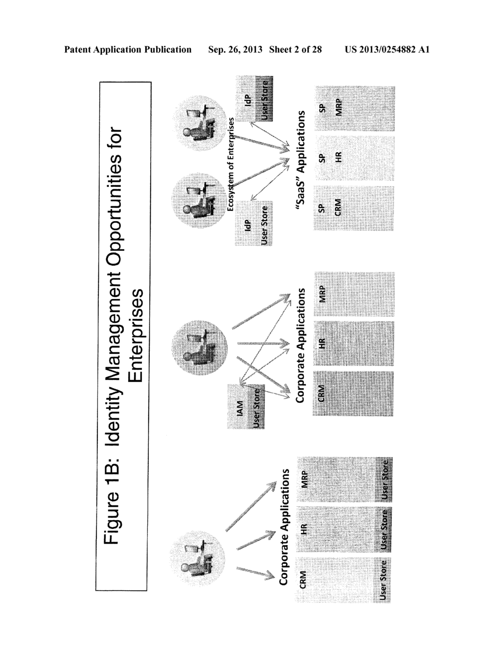 MULTI-DOMAIN IDENTITY INTEROPERABILITY AND COMPLIANCE VERIFICATION - diagram, schematic, and image 03