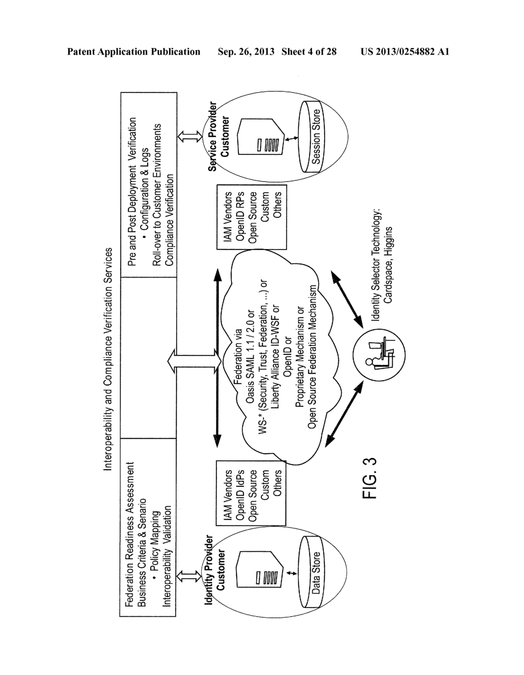 MULTI-DOMAIN IDENTITY INTEROPERABILITY AND COMPLIANCE VERIFICATION - diagram, schematic, and image 05