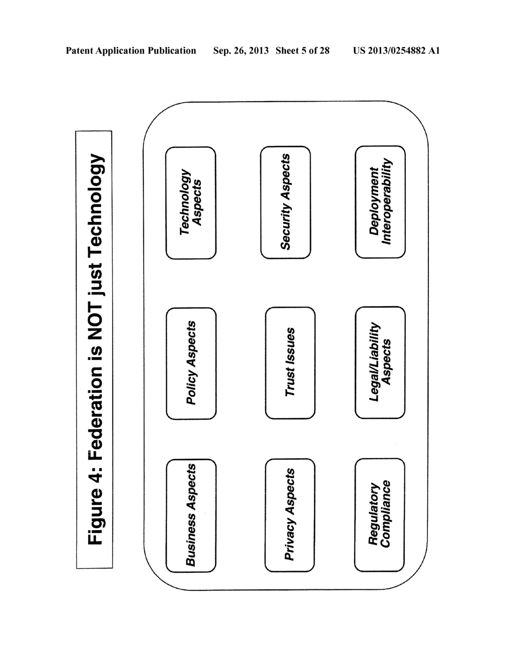 MULTI-DOMAIN IDENTITY INTEROPERABILITY AND COMPLIANCE VERIFICATION - diagram, schematic, and image 06