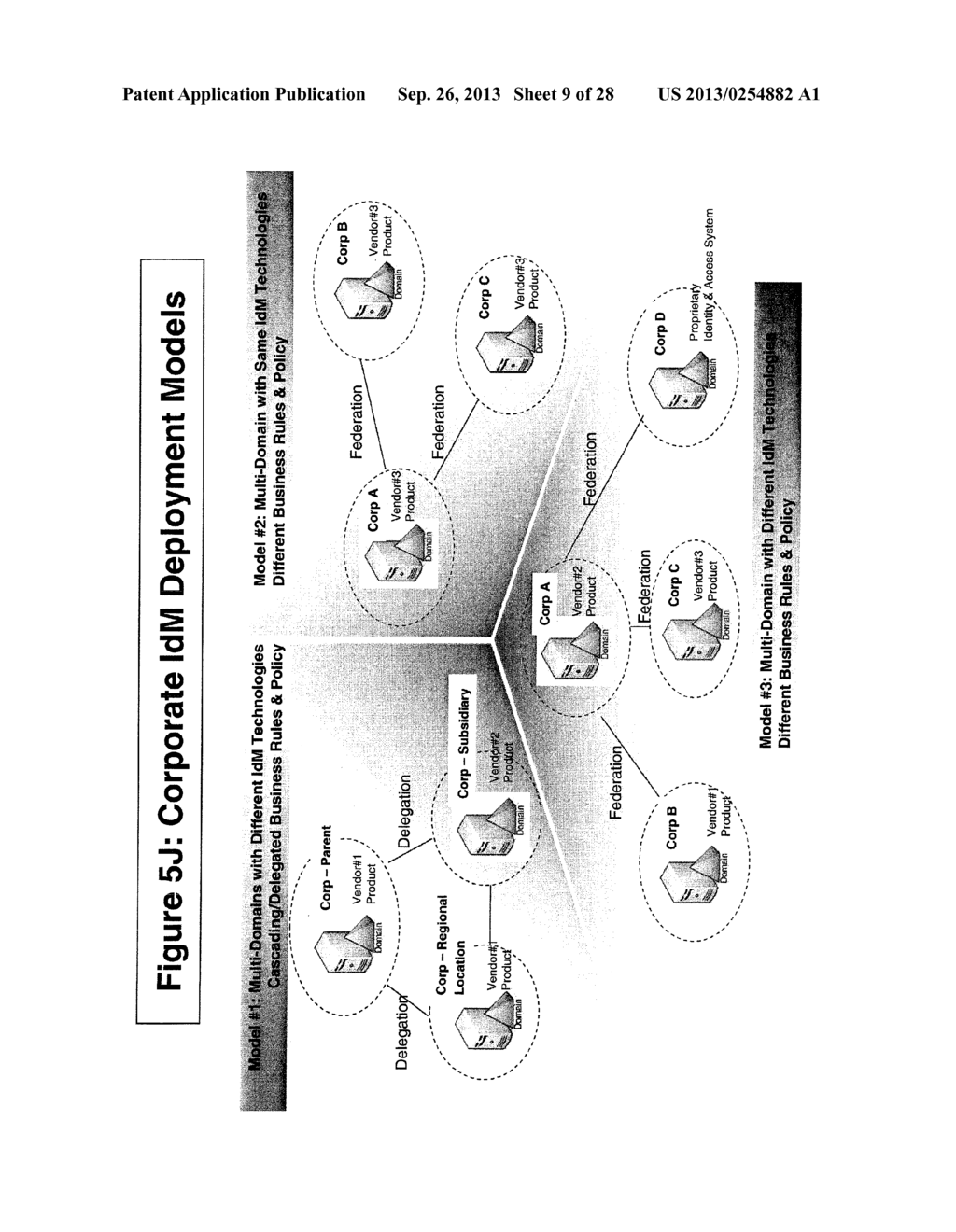 MULTI-DOMAIN IDENTITY INTEROPERABILITY AND COMPLIANCE VERIFICATION - diagram, schematic, and image 10