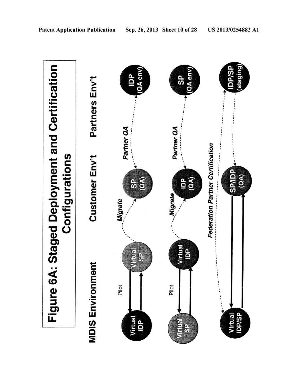 MULTI-DOMAIN IDENTITY INTEROPERABILITY AND COMPLIANCE VERIFICATION - diagram, schematic, and image 11