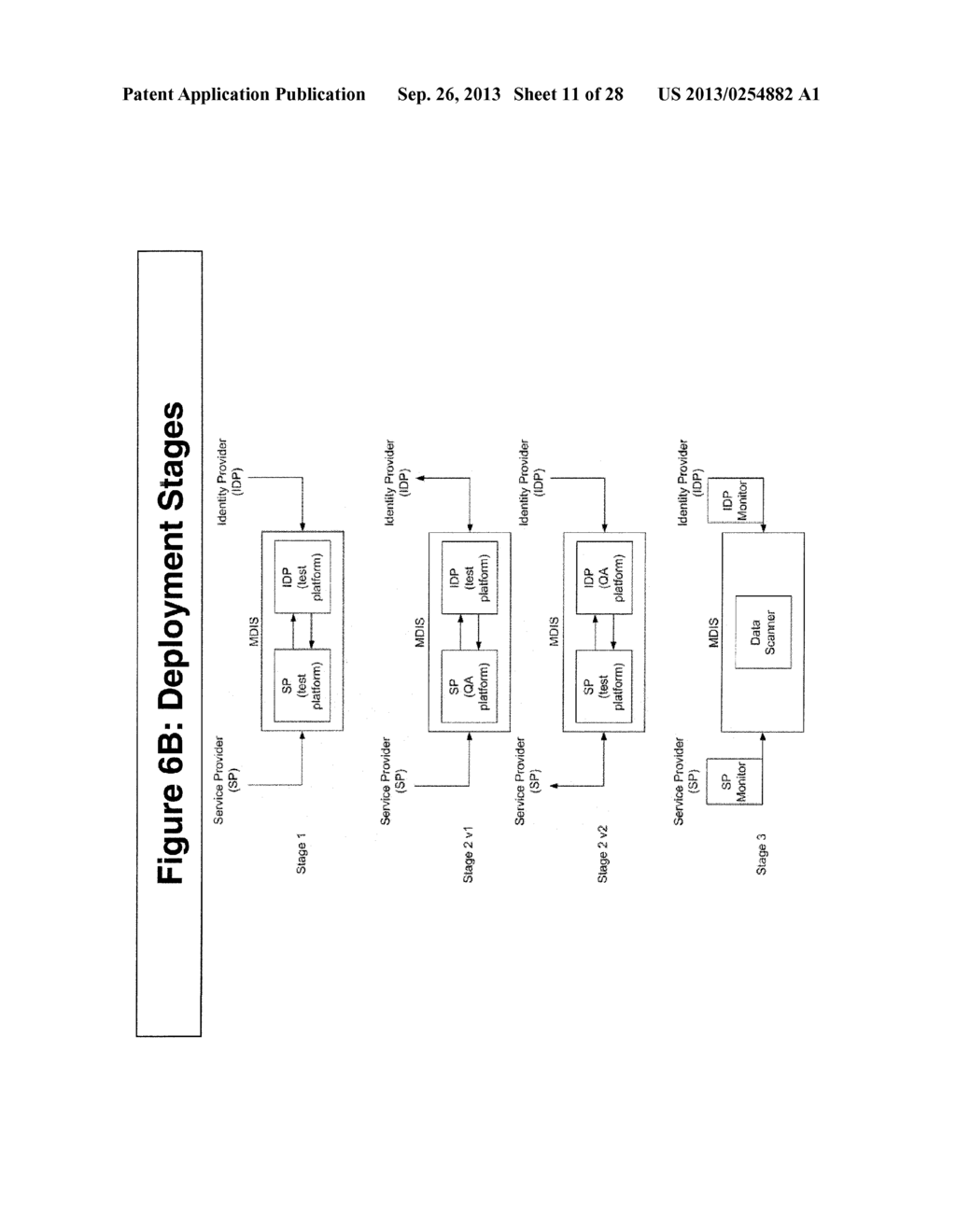 MULTI-DOMAIN IDENTITY INTEROPERABILITY AND COMPLIANCE VERIFICATION - diagram, schematic, and image 12