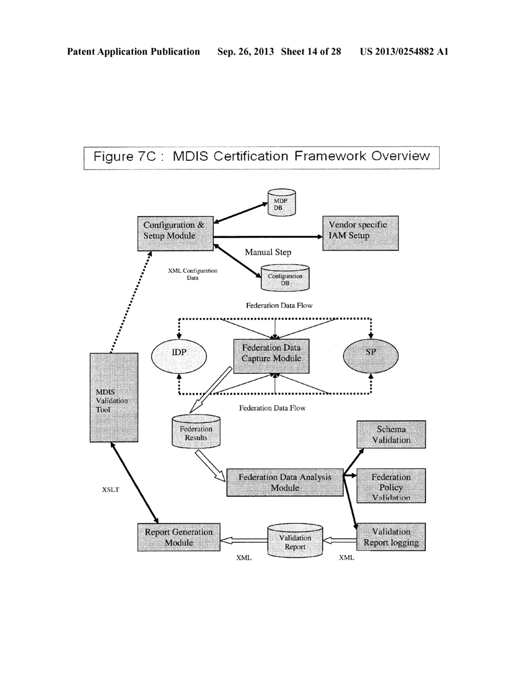 MULTI-DOMAIN IDENTITY INTEROPERABILITY AND COMPLIANCE VERIFICATION - diagram, schematic, and image 15