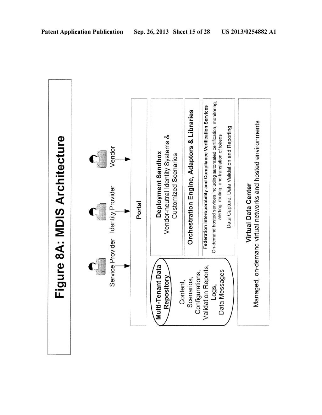 MULTI-DOMAIN IDENTITY INTEROPERABILITY AND COMPLIANCE VERIFICATION - diagram, schematic, and image 16