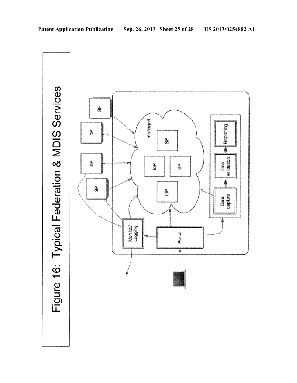 MULTI-DOMAIN IDENTITY INTEROPERABILITY AND COMPLIANCE VERIFICATION - diagram, schematic, and image 26