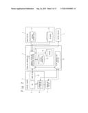 COMPUTER SYSTEM, CONTROLLER AND NETWORK MONITORING METHOD diagram and image