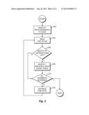 DETECTING MALICIOUS COMPUTER CODE IN AN EXECUTING PROGRAM MODULE diagram and image