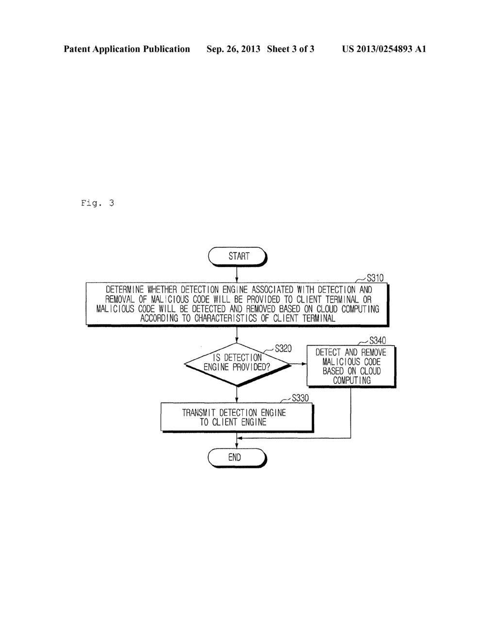 APPARATUS AND METHOD FOR REMOVING MALICIOUS CODE - diagram, schematic, and image 04