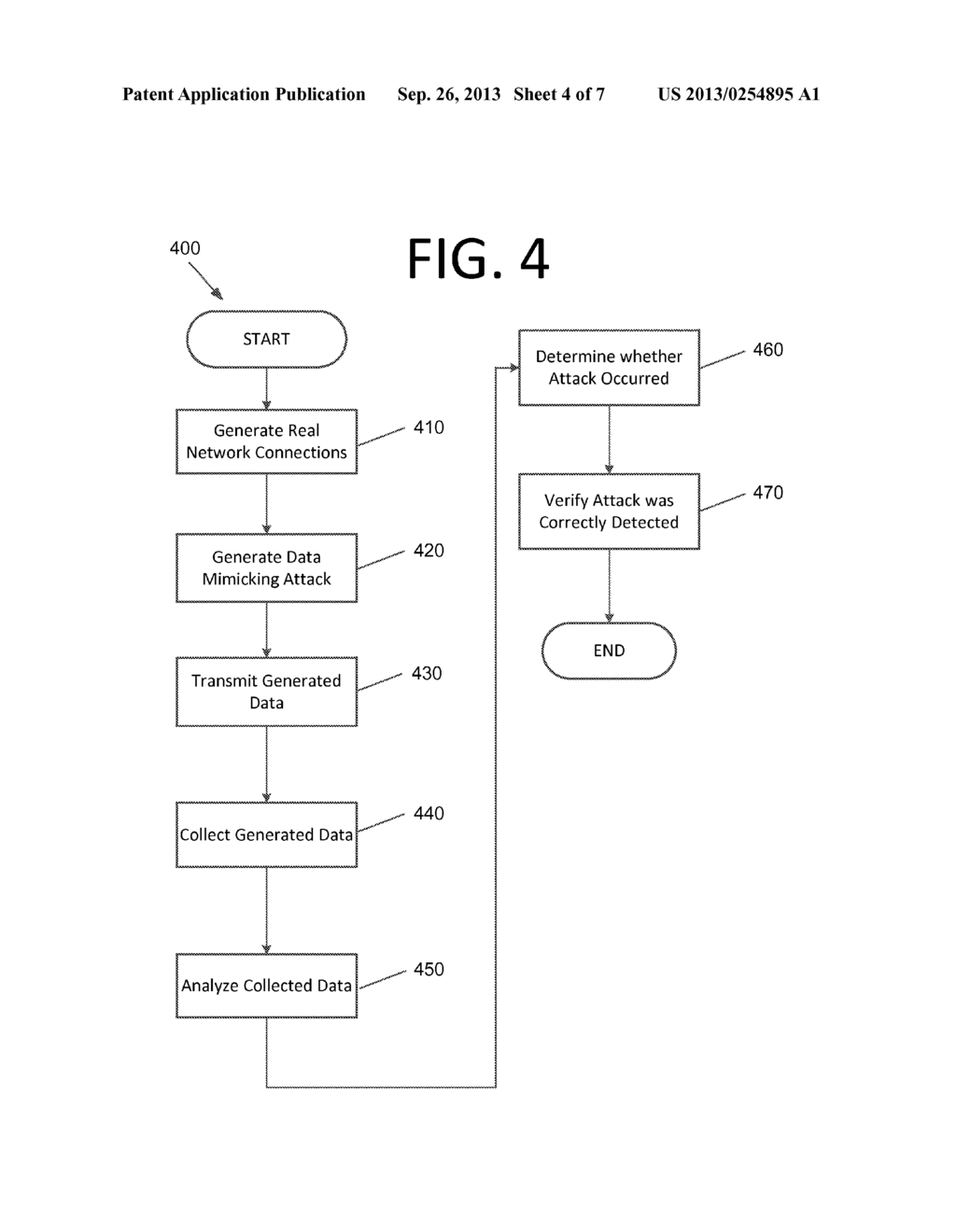 NON-HARMFUL INSERTION OF DATA MIMICKING COMPUTER NETWORK ATTACKS - diagram, schematic, and image 05