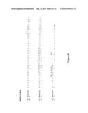 INTERFERON ALPHA ANTIBODIES AND THEIR USES diagram and image