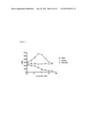 INTERFERON ALPHA ANTIBODIES AND THEIR USES diagram and image