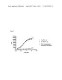 INTERFERON ALPHA ANTIBODIES AND THEIR USES diagram and image