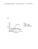 INTERFERON ALPHA ANTIBODIES AND THEIR USES diagram and image