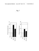 DISEASE-RESISTANT PLANT AND METHOD FOR PREPARING THE SAME diagram and image