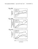 Engineering Single-Gene-Controlled Staygreen Potential Into Plants diagram and image