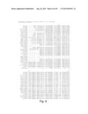 Engineering Single-Gene-Controlled Staygreen Potential Into Plants diagram and image