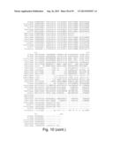 Engineering Single-Gene-Controlled Staygreen Potential Into Plants diagram and image