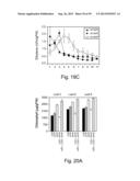 Engineering Single-Gene-Controlled Staygreen Potential Into Plants diagram and image