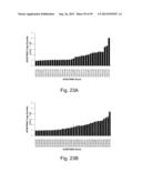 Engineering Single-Gene-Controlled Staygreen Potential Into Plants diagram and image