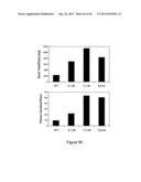 MANIPULATION OF PLANT SENESCENCE USING MODIFIED PROMOTERS diagram and image