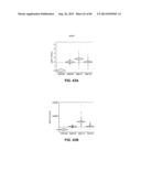 CONSTRUCT AND METHOD FOR SYNTHETIC BIDIRECTIONAL PLANT PROMOTER UBI1 diagram and image