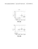 CONSTRUCT AND METHOD FOR SYNTHETIC BIDIRECTIONAL PLANT PROMOTER UBI1 diagram and image