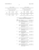 SOYBEAN APHID RESISTANCE GENE RAG2 diagram and image